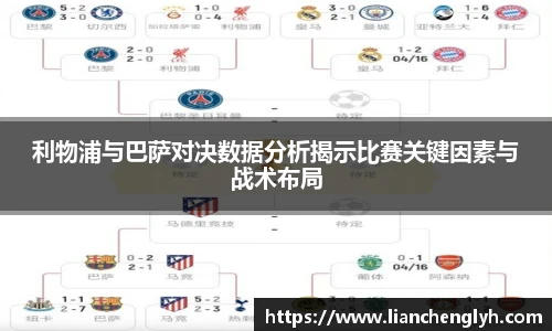 利物浦与巴萨对决数据分析揭示比赛关键因素与战术布局